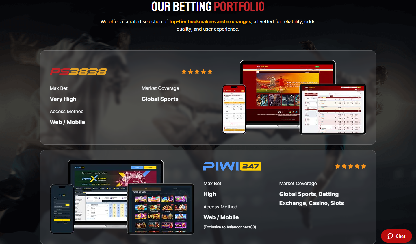 AsianConnect88 Asianodds88 platform — real-time odds aggregation across the sharp book network