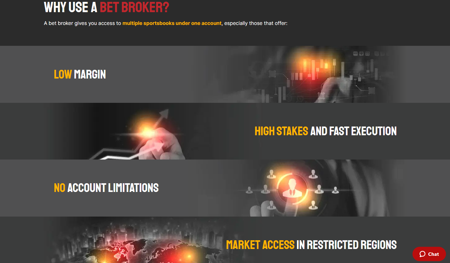 AsianConnect88 why use it — benefits for serious bettors including no limiting and sharp line access