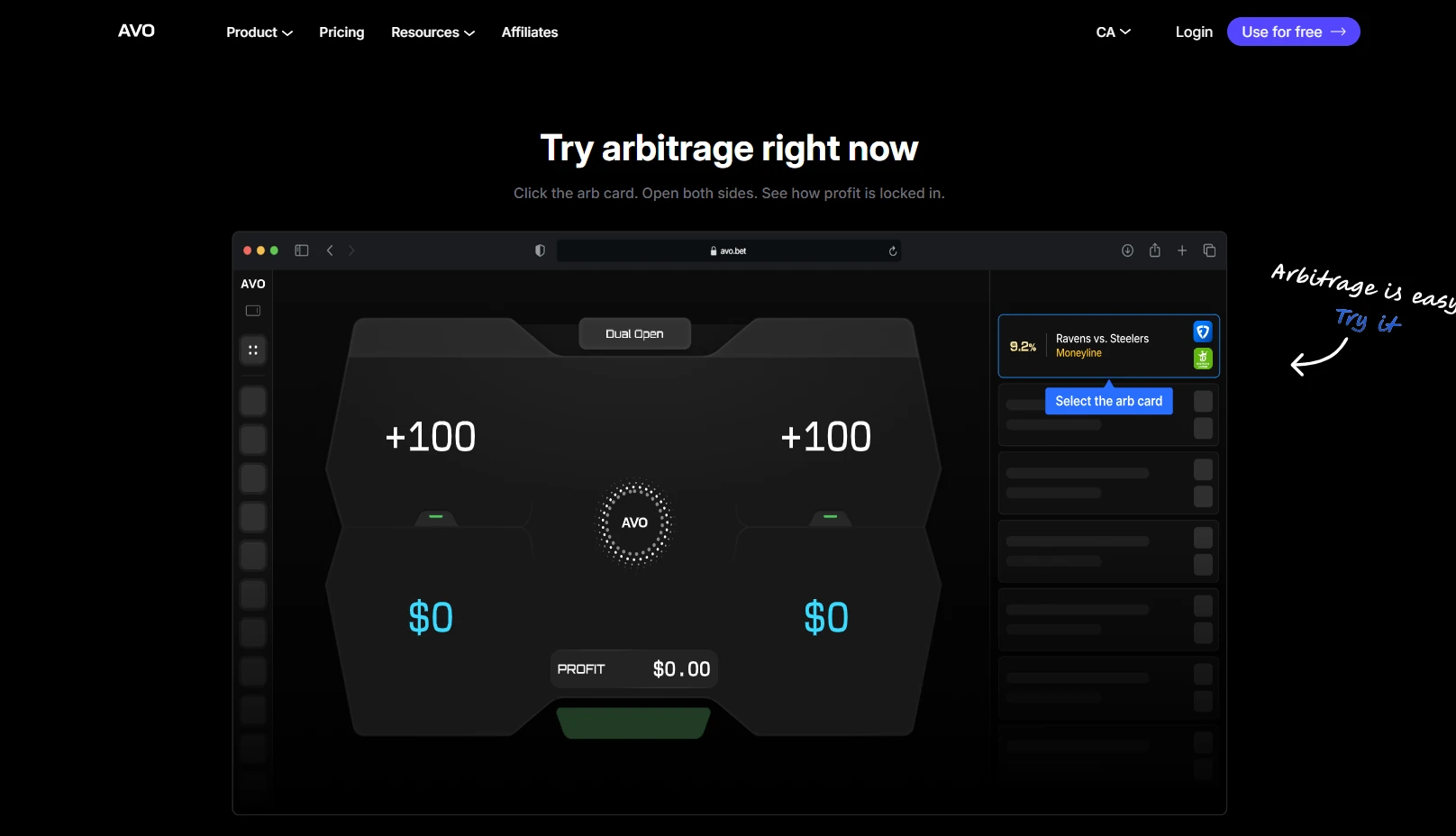 Avo.bet key features — +EV scanner, arbitrage finder, odds comparison and middles tool