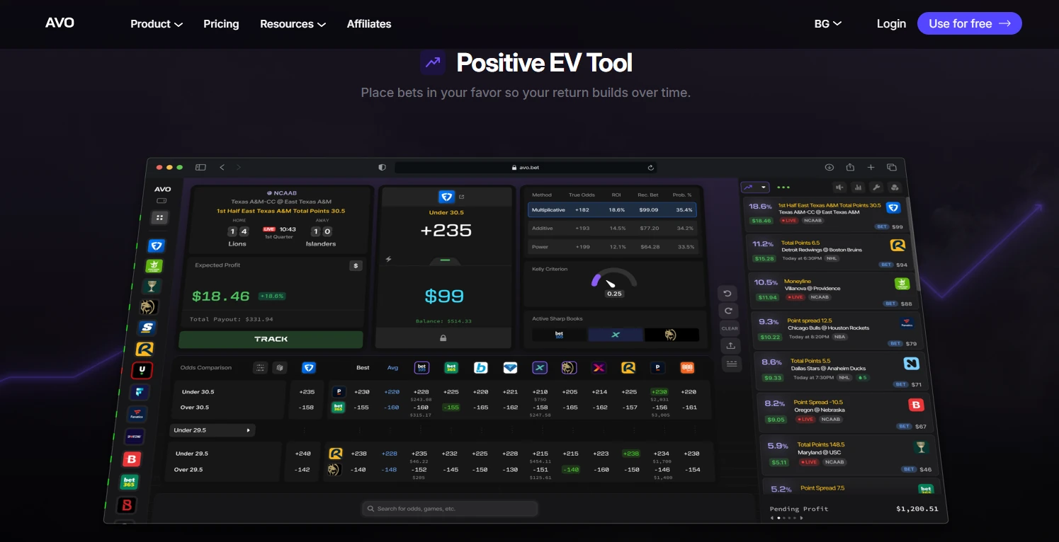 Avo.bet positive EV betting in practice — real-world +EV bet identification workflow