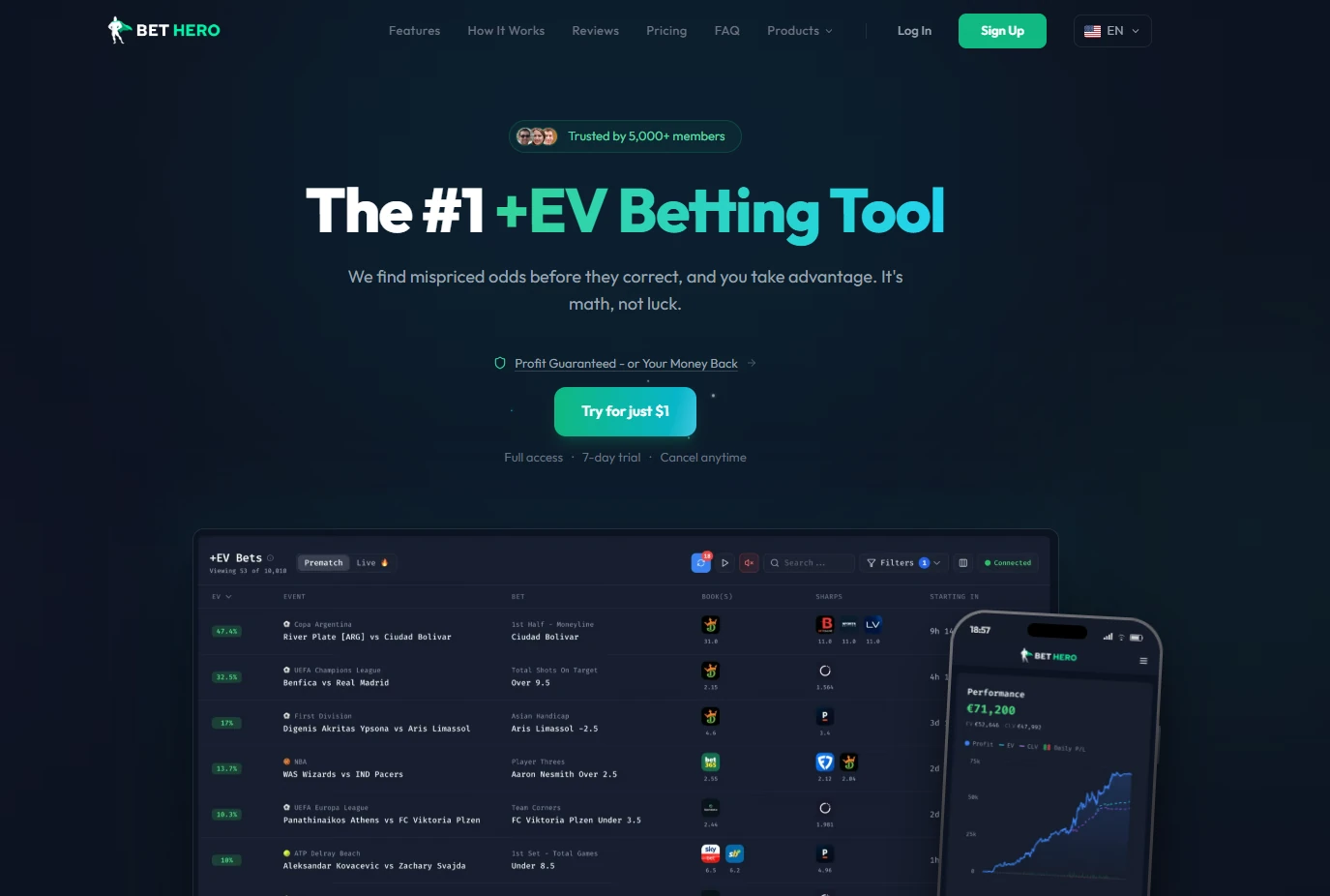 Bet Hero arbitrage scanner — real-time sure bets with automated stake calculator