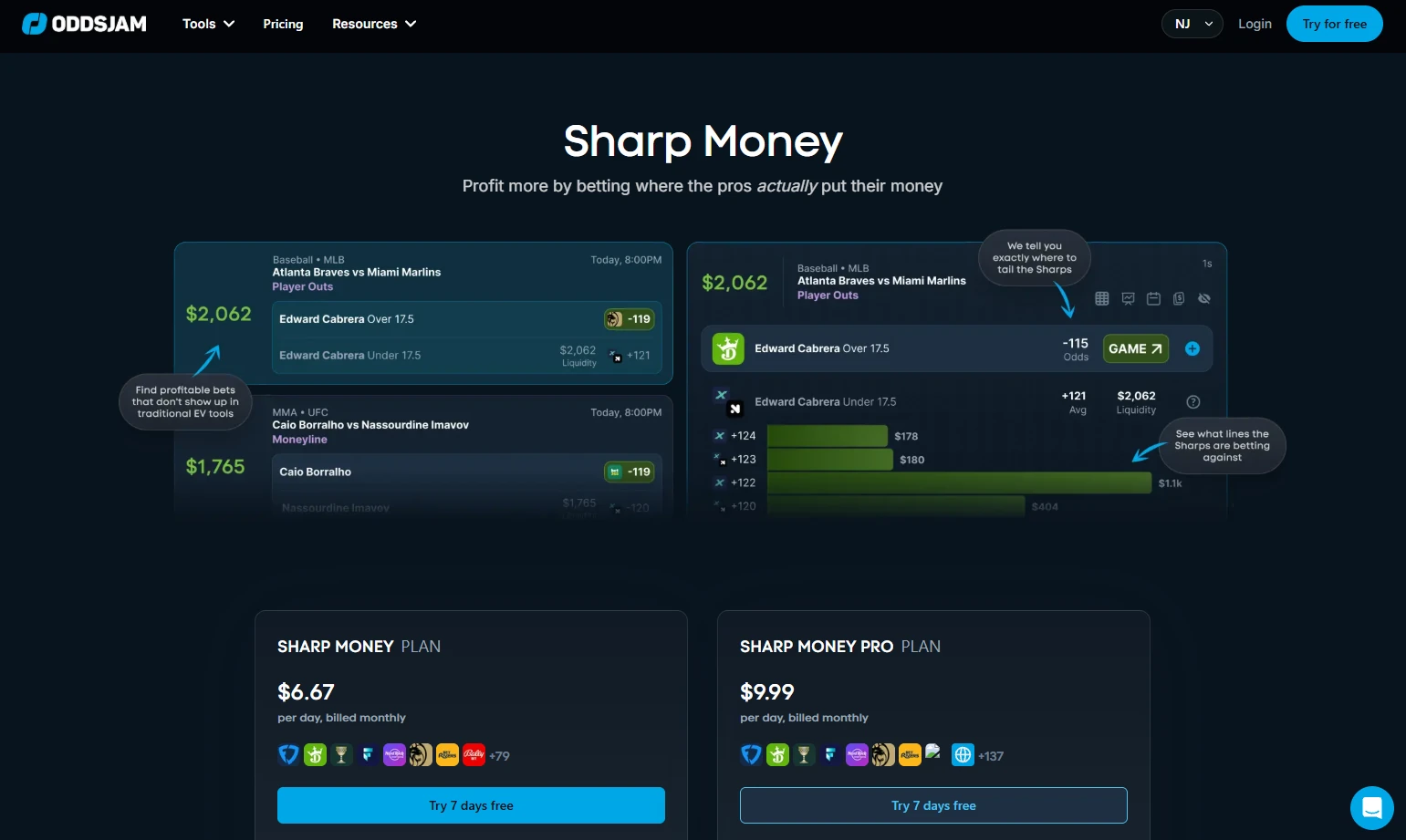 OddsJam vs alternatives � comparison with RebelBetting, BetBurger and Avo.bet