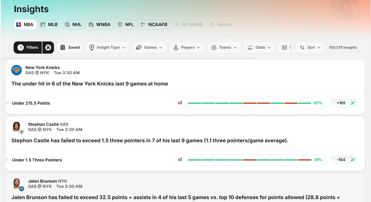 Outlier.bet vs competitors — OddsJam, Action Network, BetQL comparison