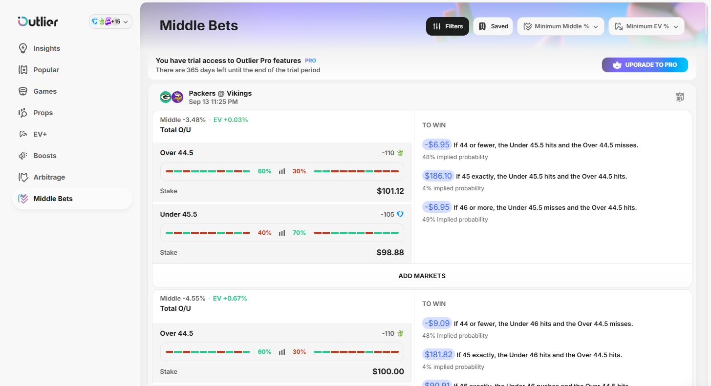 Outlier Middles Interface