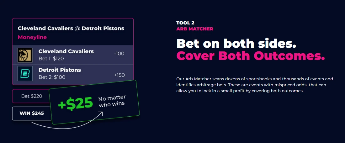 ProfitDuel pricing and odds comparison — subscription tiers and available sportsbook coverage