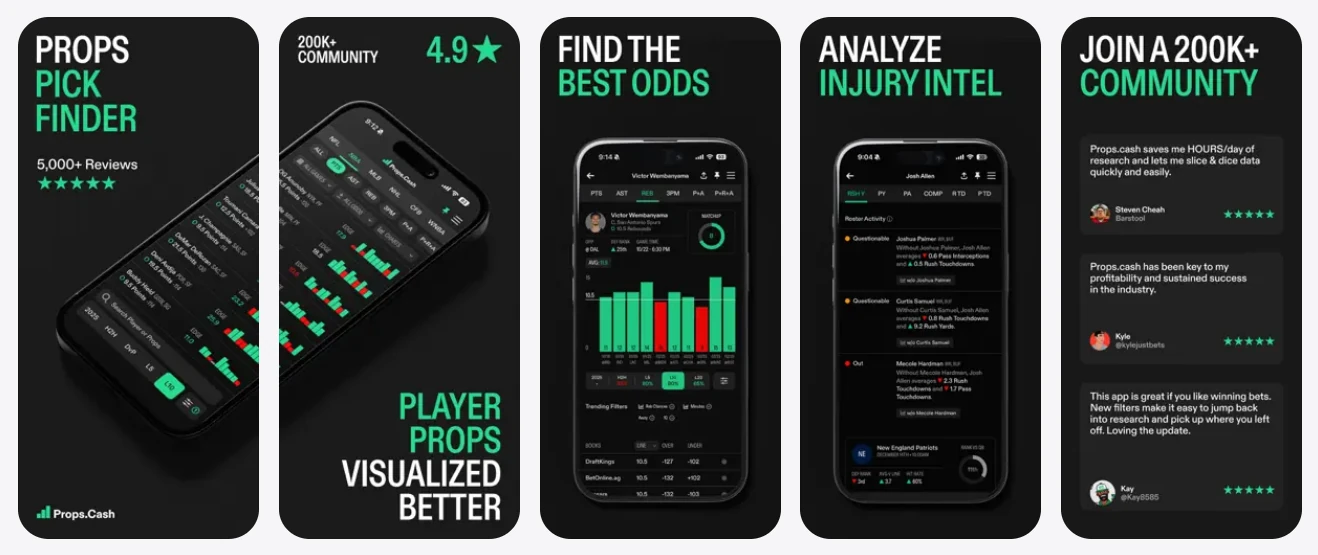 Props.cash player prop research platform — web interface showing visual hit rates and trends