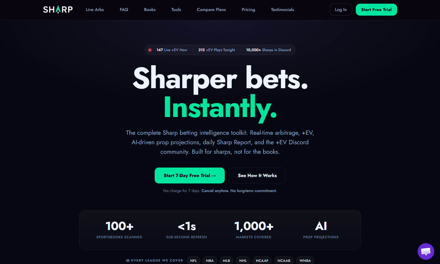 Sharp App platform cover — real-time arbitrage and +EV intelligence for US sports bettors