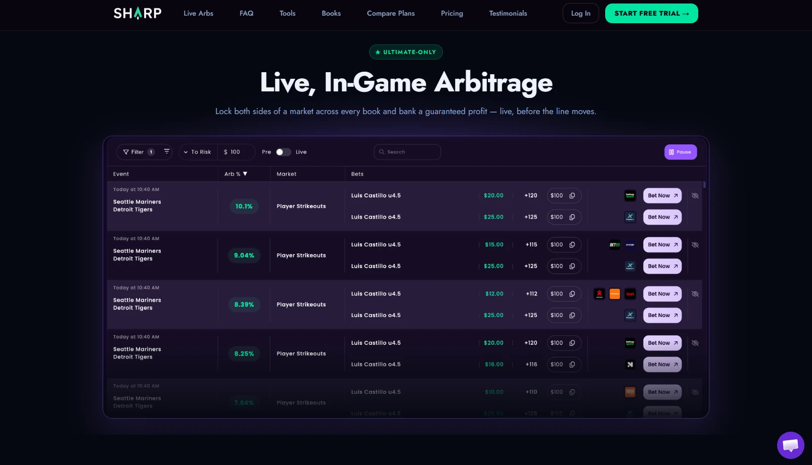 Sharp App core features — Live Arb Finder, AI Proptimizer, Sharp Report and Odds comparison