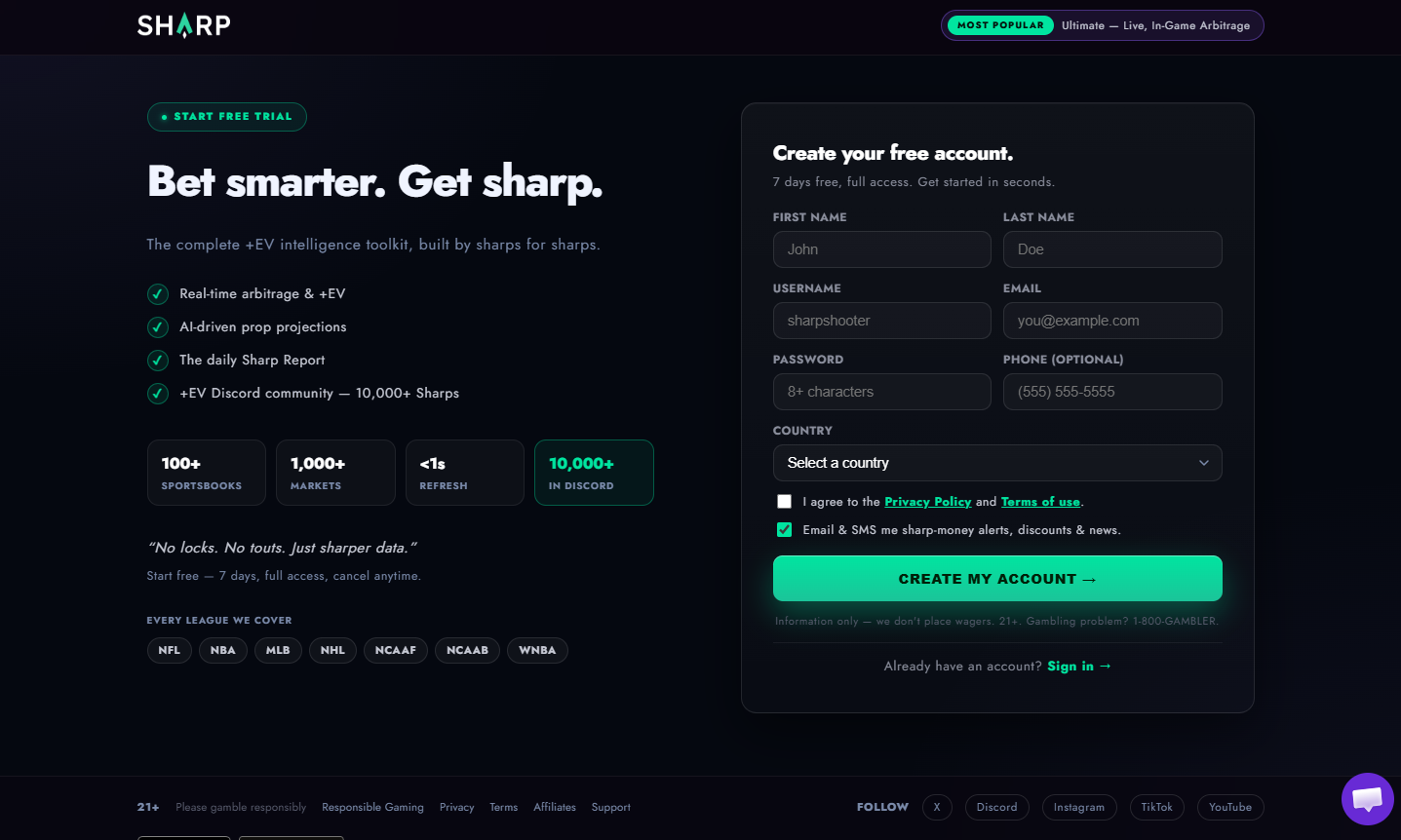 Sharp App pricing — subscription tiers, 7-day free trial and annual discount details