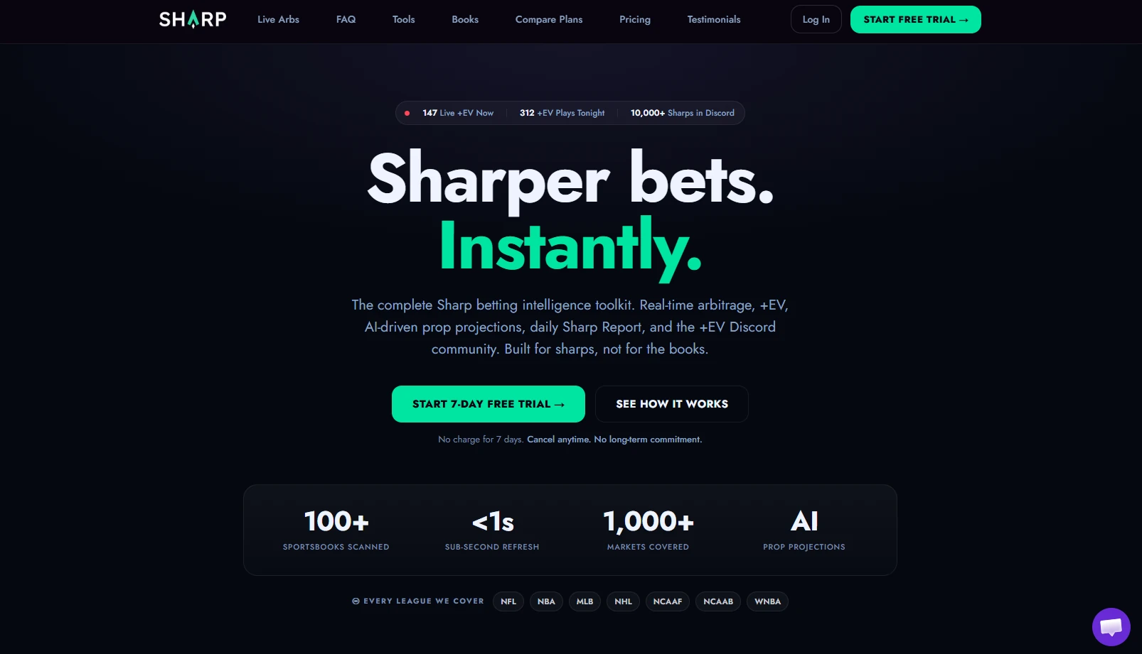 Sharp App user experience — desktop and mobile interface design and navigation