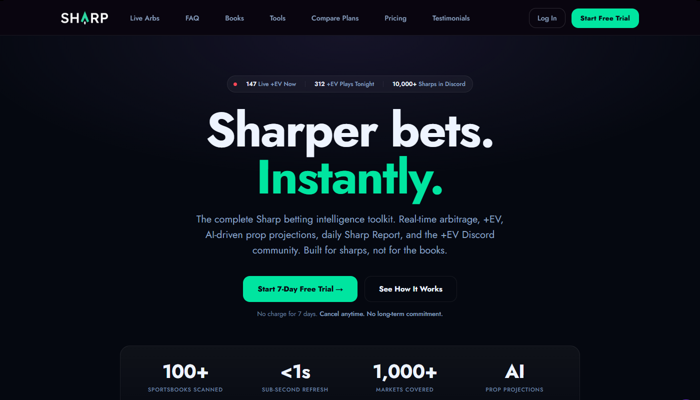 Sharp App Dashboard
