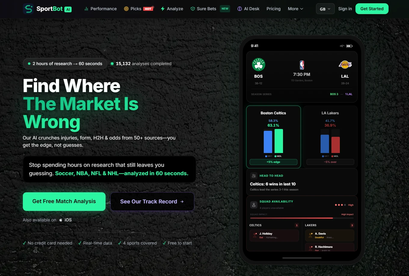 Interactive operational interface breakdown of SportBot AI