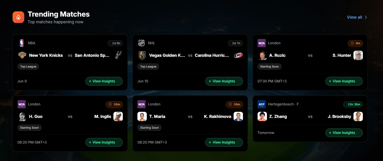 SportBot AI trending markets — live sports picks across NFL, NBA, MLB and soccer