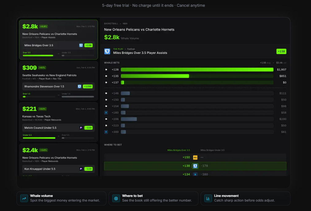 Interactive operational interface breakdown of Upside Tools
